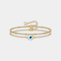 Modelis Standarta